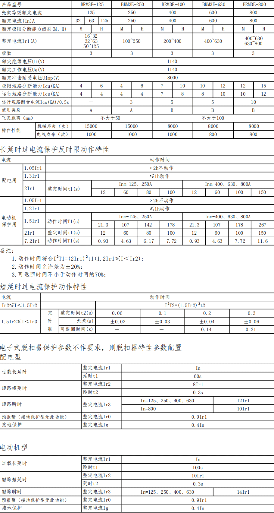 BRM3E-参数_00.png