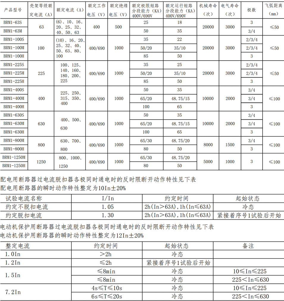 BRM1-参数_00.png